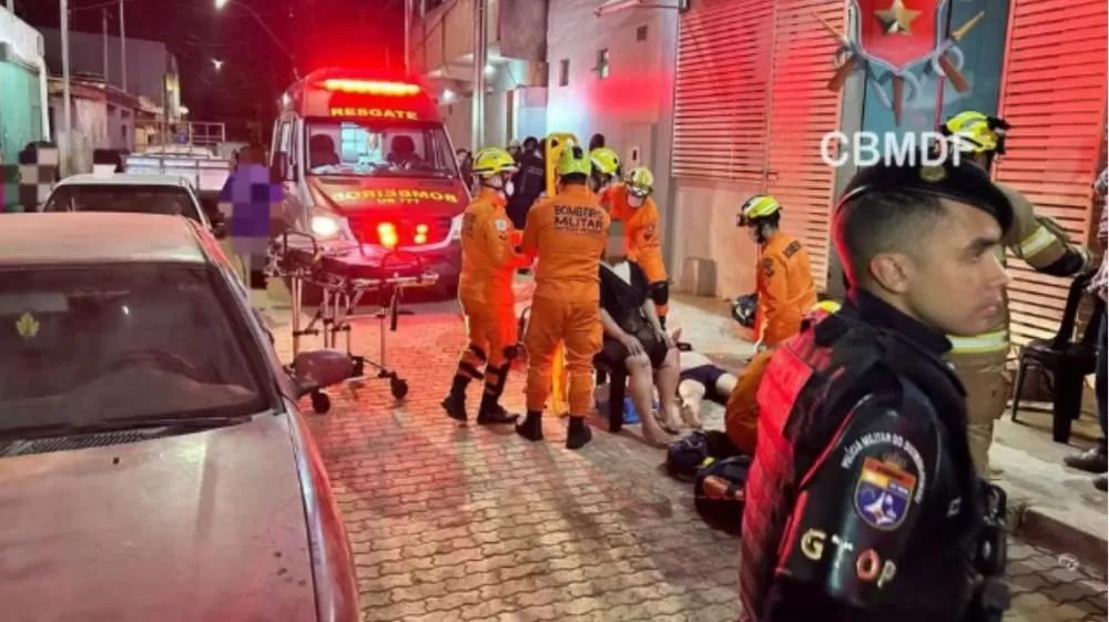 Motorista Bêbado Atropela Crianças e Mulheres na Saída de Igreja no Distrito Federal